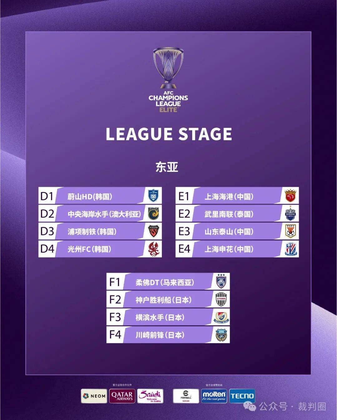 亚冠比赛中有意思的规则调整引热议！的简单介绍